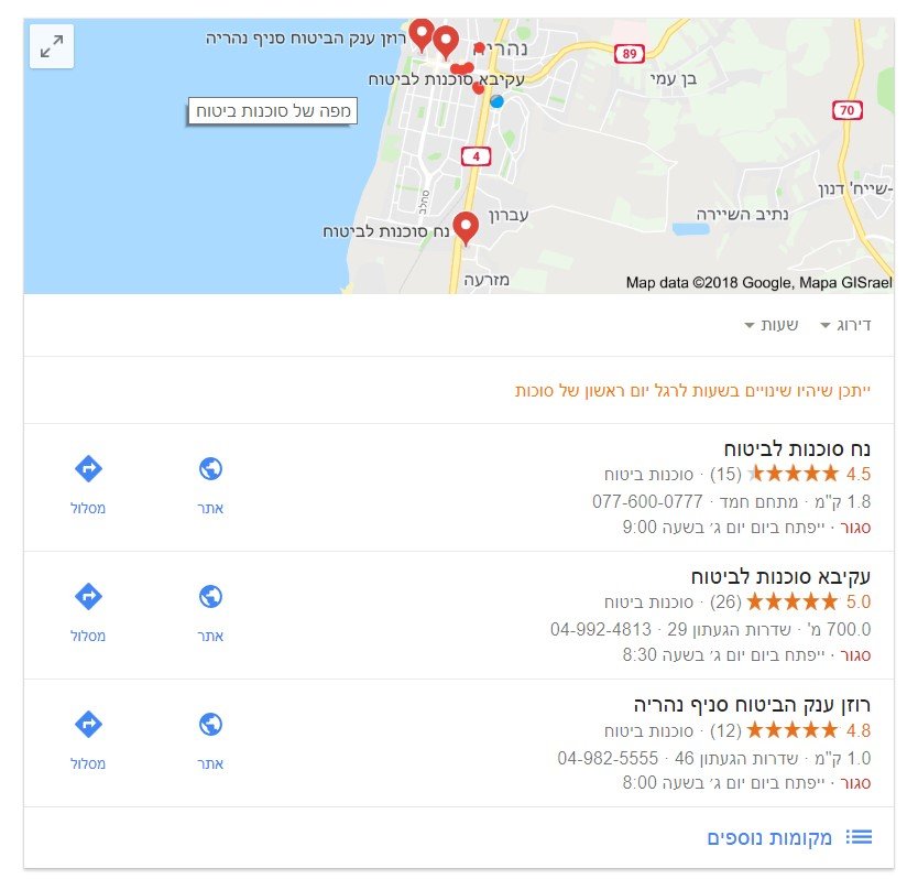 תוצאות חיפוש מקומיות בגוגל