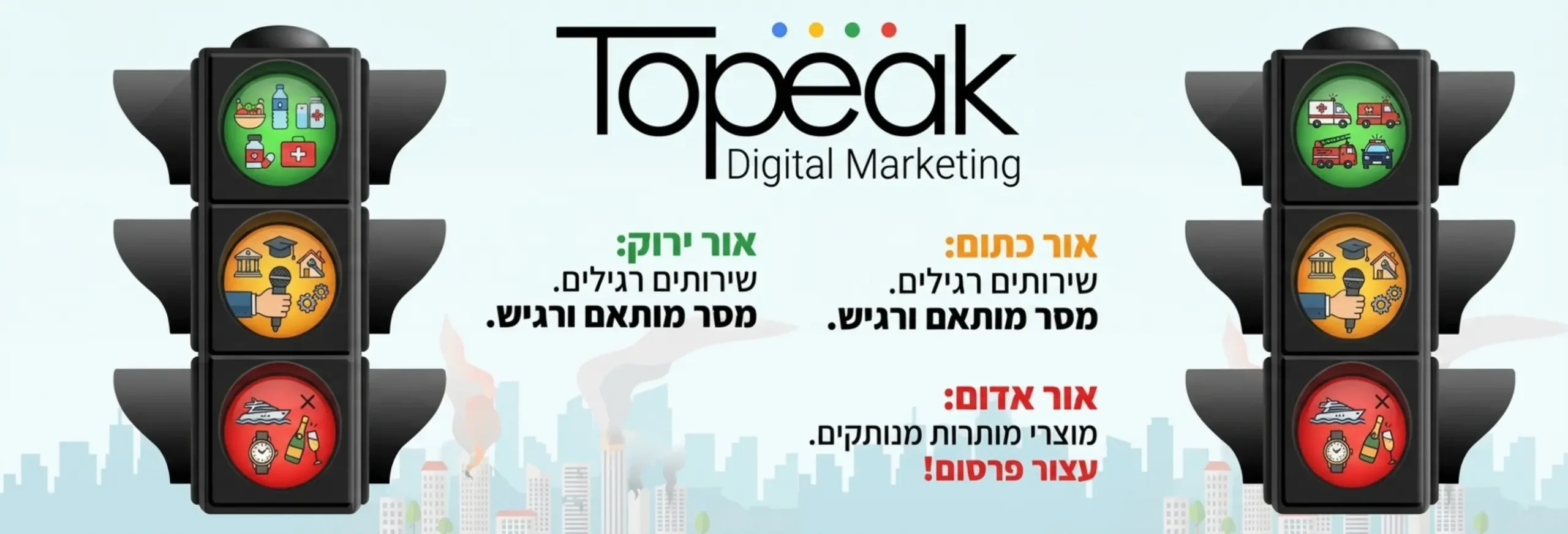 אינפוגרפיקה בצורת רמזור שמסבירה מתי לפרסם ממומן: אור ירוק למוצרים חיוניים ושירותי חירום, אור כתום לשירותים רגילים עם מסר מותאם, אור אדום למוצרי מותרות מנותקים מהמצב