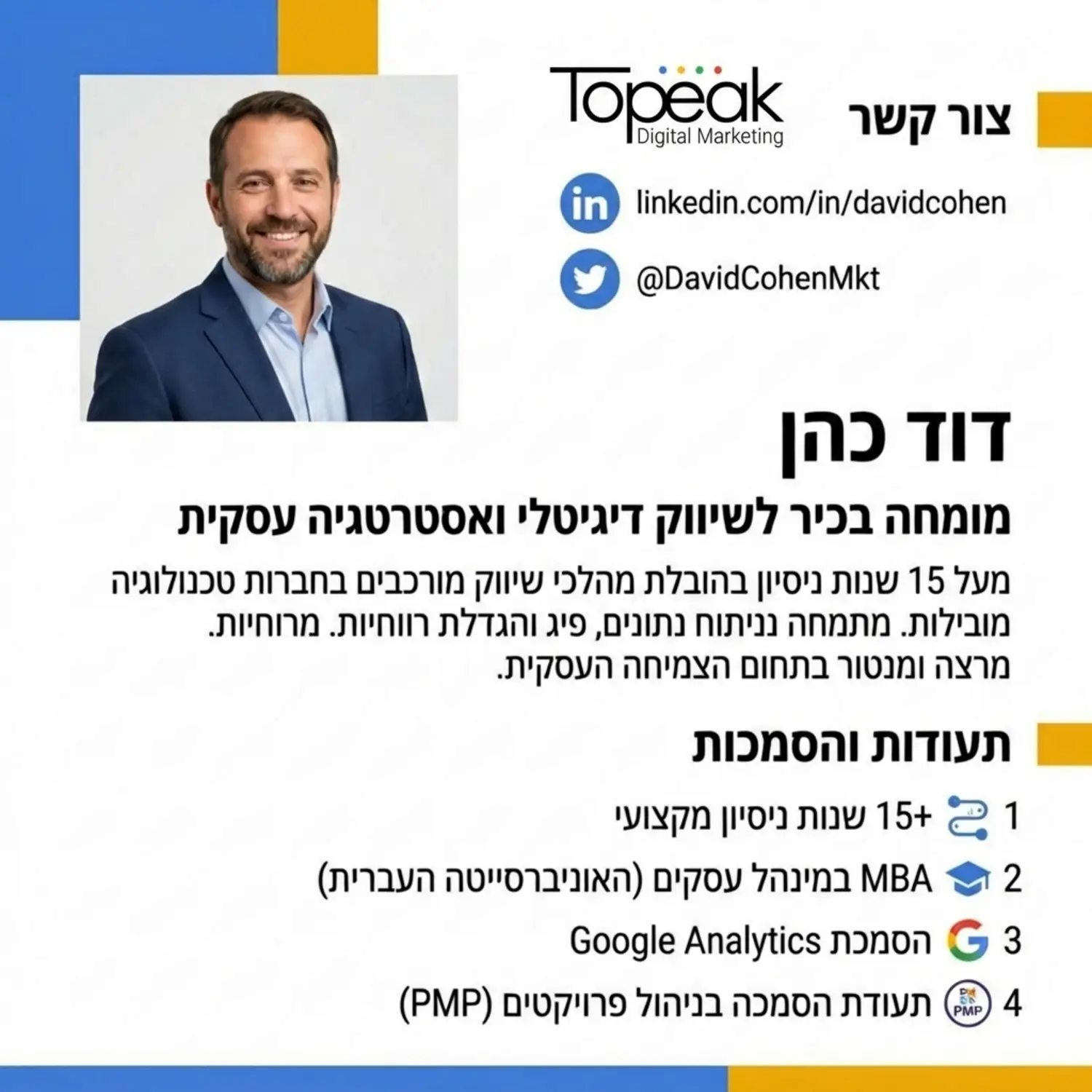 צילום מסך או אילוסטרציה של פרופיל מחבר מקצועי ומרשים הכולל תמונת פנים אמיתית של הכותב, תיאור תפקיד מפורט, קישורים לרשתות חברתיות מקצועיות כמו לינקדאין ורשימת תעודות או שנות ניסיון