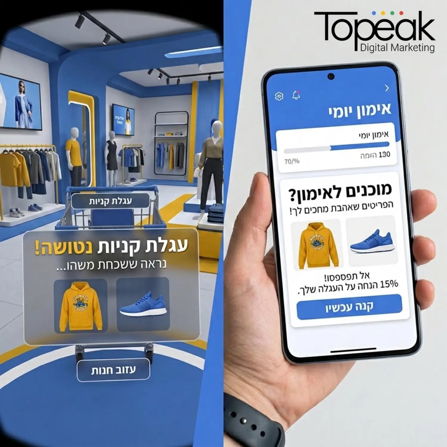 תמונה המציגה מסך מפוצל מצד אחד חנות בגדים וירטואלית עם עגלת קניות נטושה ומצד שני סמארטפון המציג מודעה מותאמת אישית של הבגד הנטוש בתוך אפליקציית ספורט